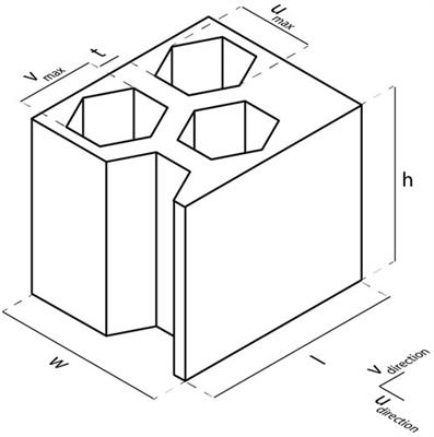 Monolithic AM façade: multi-objective parametric design optimization of additively manufactured insulating wall elements